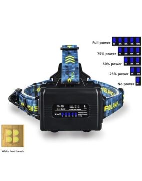 12000 LÜMEN ŞARJLI KAFA LAMBASI