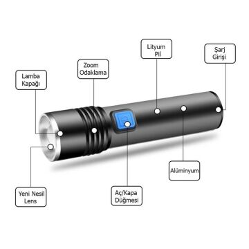 Mini Profesyonel En Güçlü EL Feneri Watton Kamp Lamba Fener