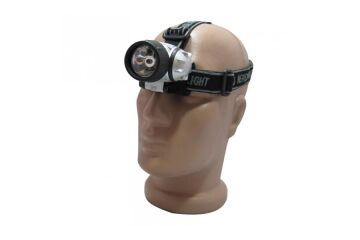 9 Ledli Kafa Lambası Feneri Ledli Kafa Lambası