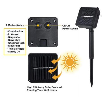 Solar Güneş Enerjili Gün Işığı 100LED