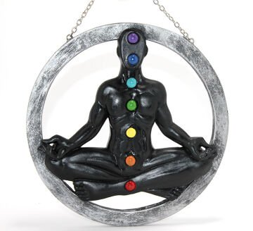 Polyester Duvara Asmalı 7 Chakra Pano