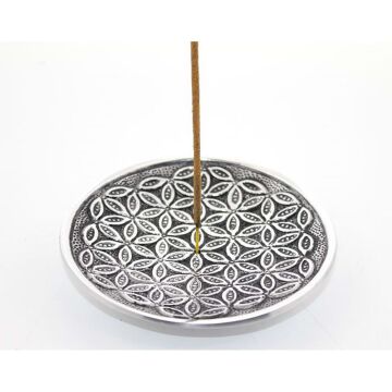 Metal Yuvarlak Tütsülük